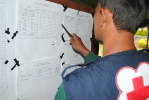 Anggota TNI sedang melihat data korban yang meninggal.(Foto:Lintas Gayo)
